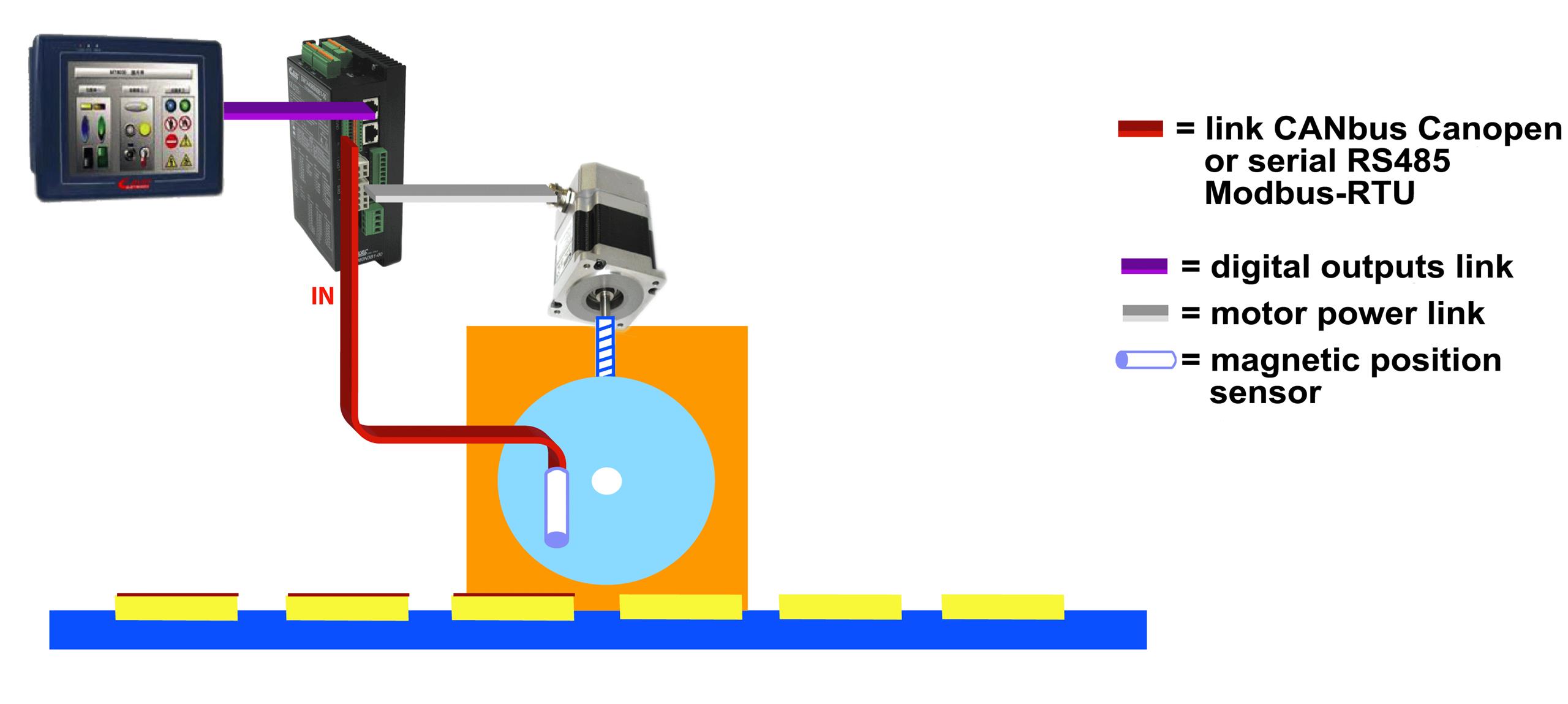 serigrafiche-1en_1144_xxl.gif